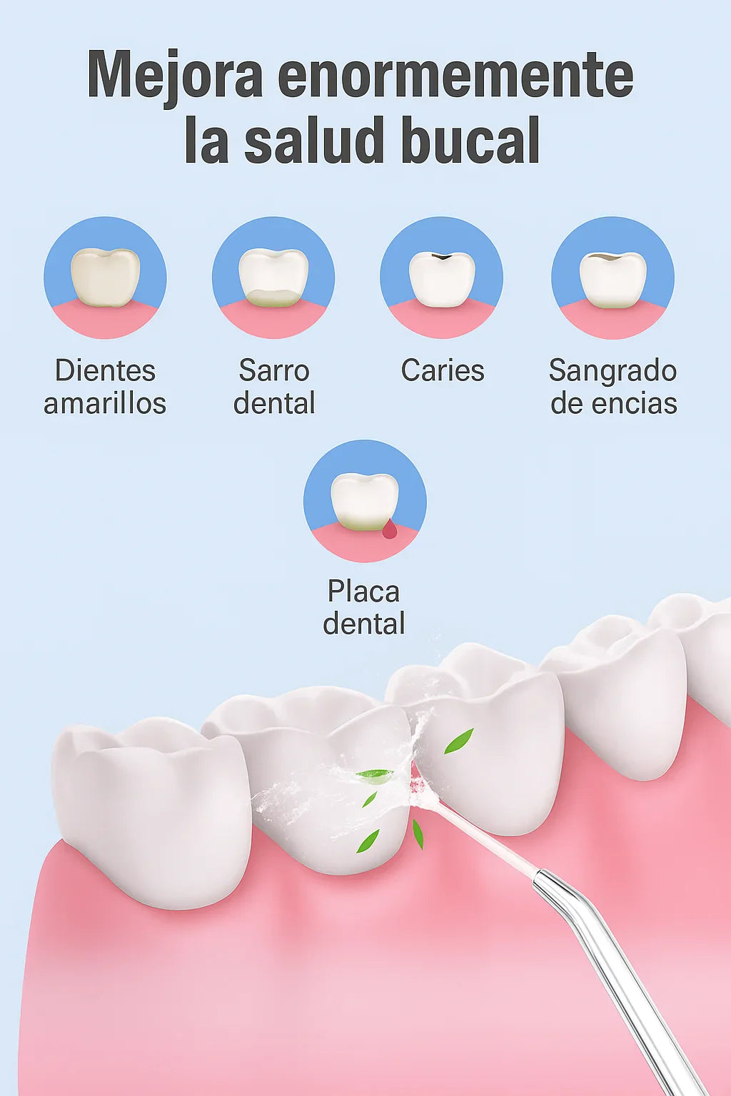 IRRIGADOR BUCAL SMART